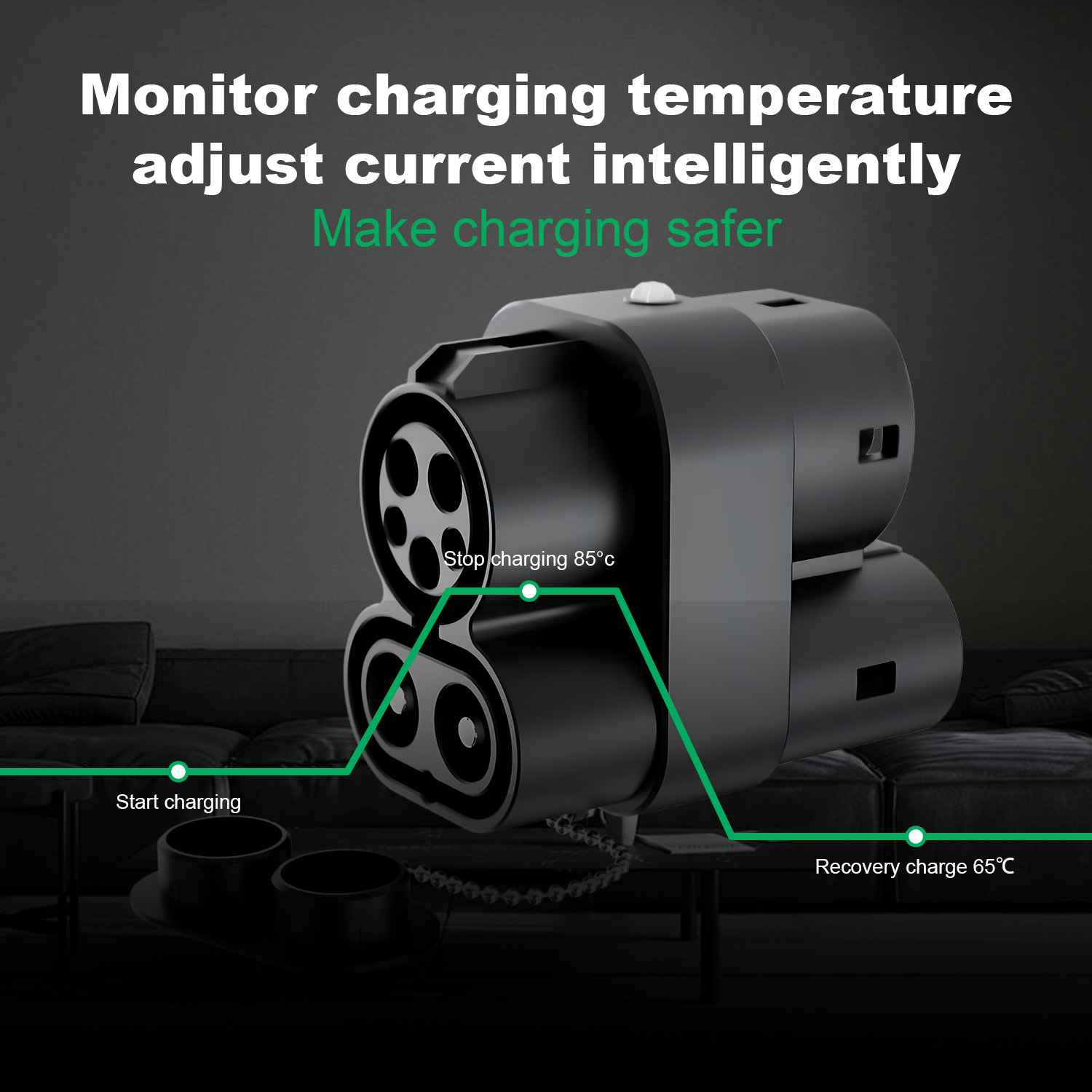 CCS1 to CCS2 Charger Adapter 2 - огляд і ціна Ccs2 To Ccs1 Fast Charge Adapter 250Kw