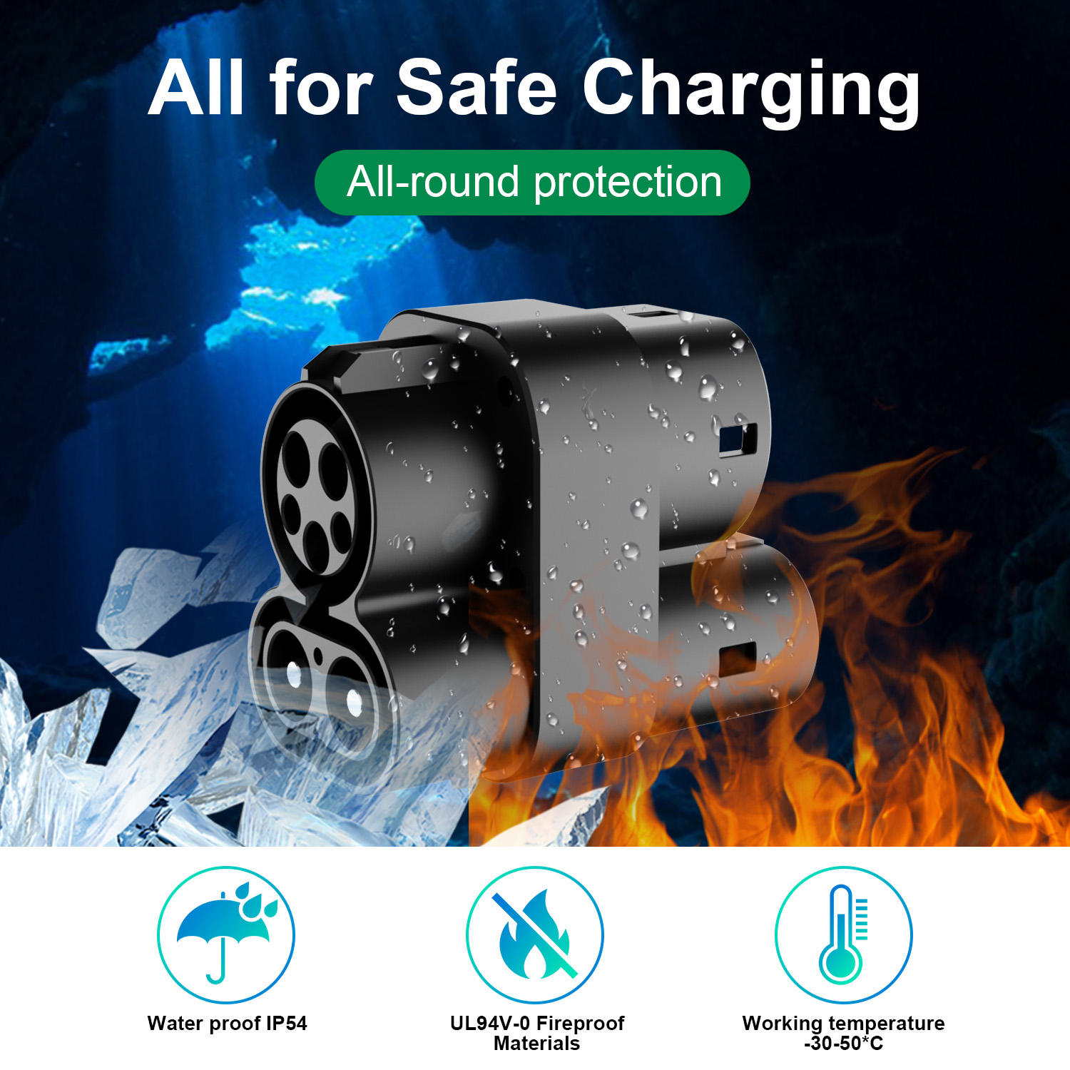 CCS1 to CCS2 Adapter DC to DC  - огляд і ціна Ccs2 To Ccs1 Fast Charge Adapter 250Kw